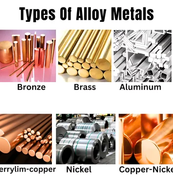 METAL AND ALLOYS